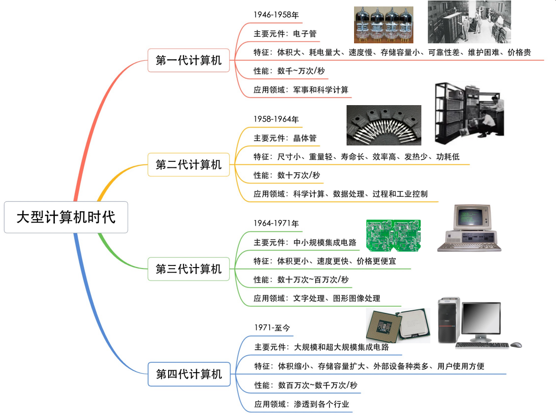 image-20240107154611502