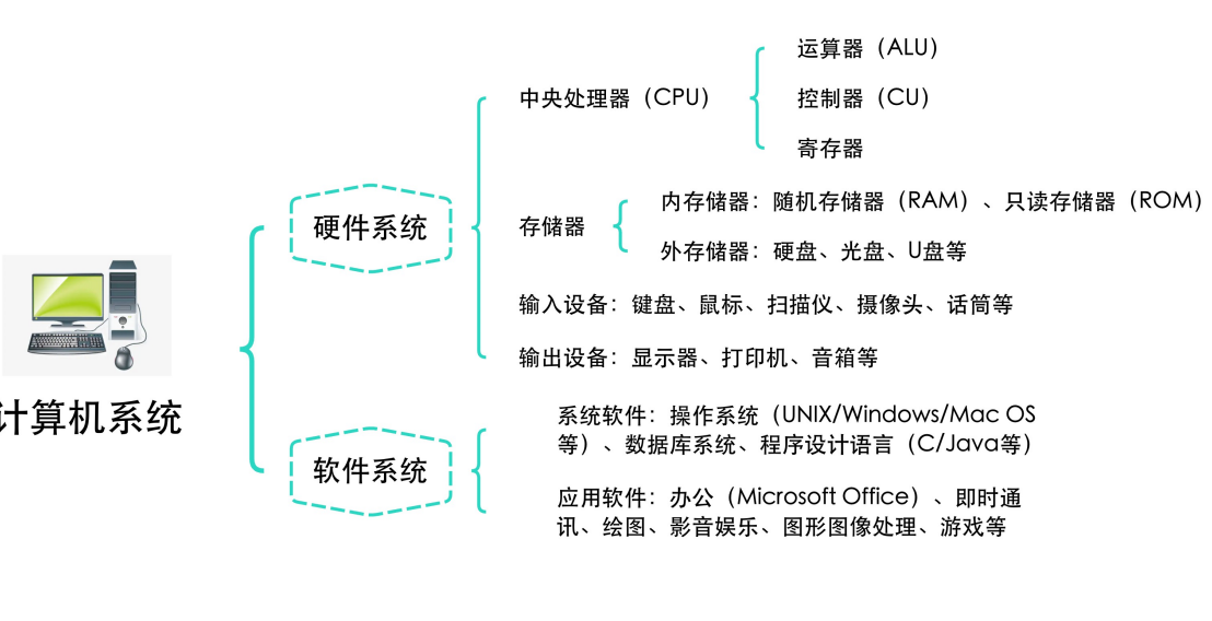 image-20240107154831347