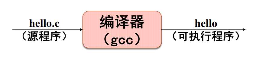 image-20240107155309570