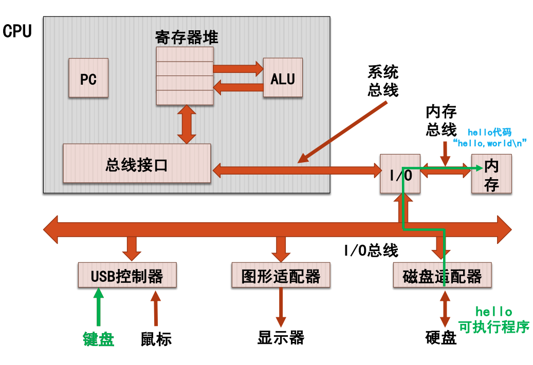 image-20240107155336266