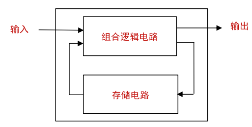 image-20240107211930883