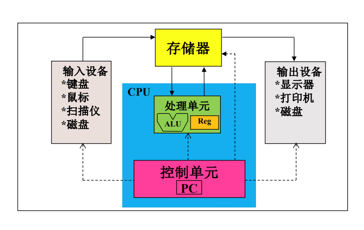 image-20240108110447292