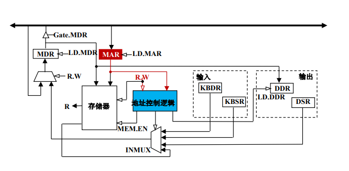 image-20240109201844169
