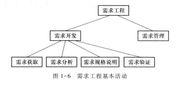 image-20240311212324729