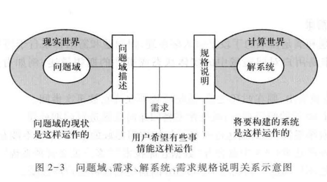 image-20240311213230893