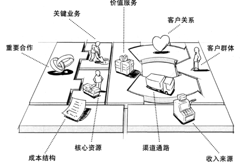 image-20240313194735616