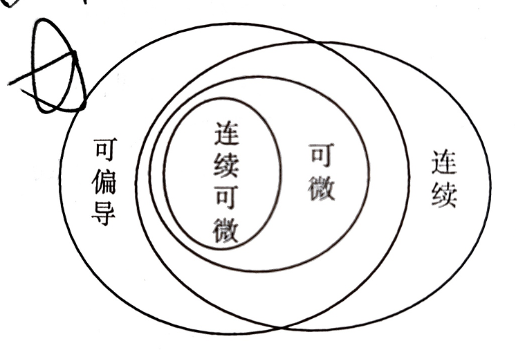 image-20240420141411369