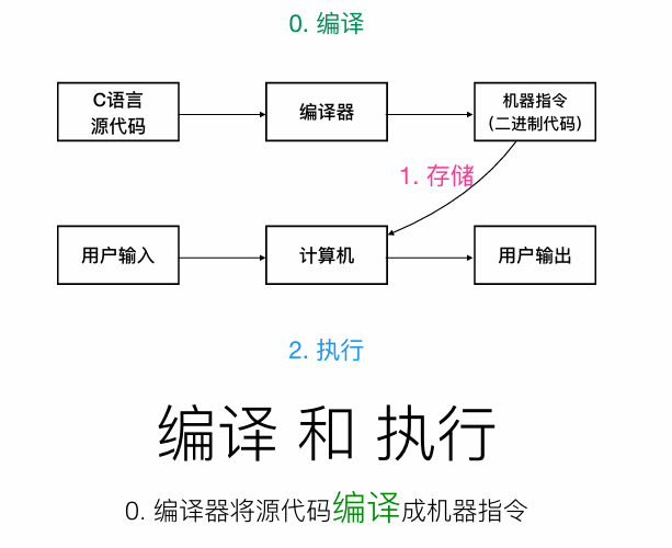 image-20240613110007813