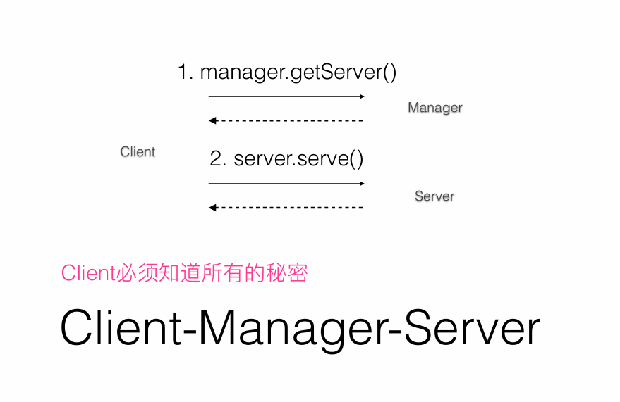 image-20240615211937741