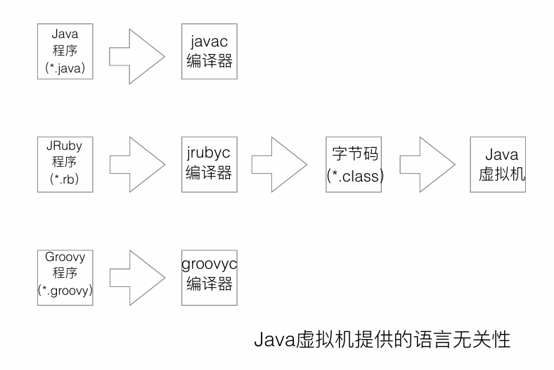 image-20240615221006691