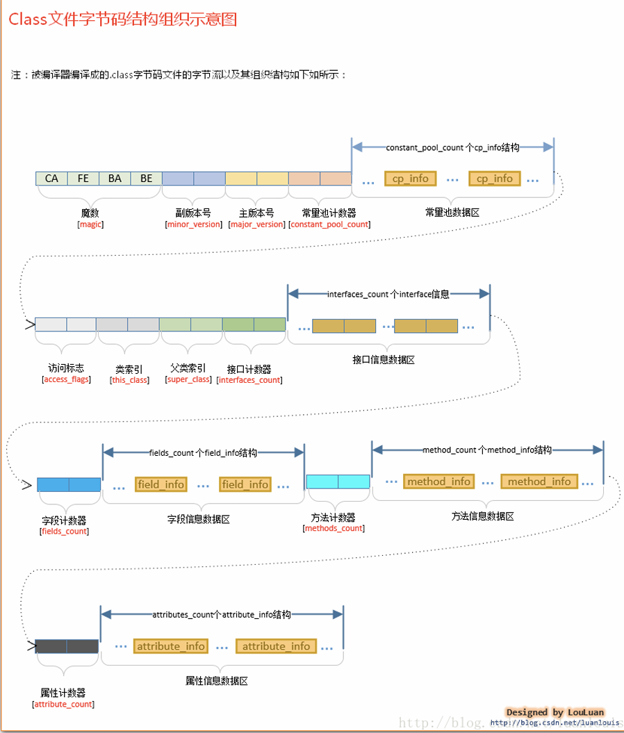 image-20240615221341249